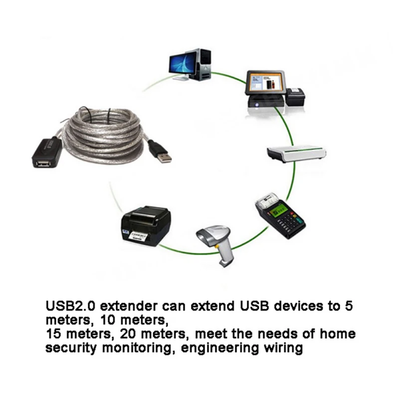 5/10/15/20 м кабель USB 2 0 штекер-гнездо Активный ретранслятор расширение M/F Шнур