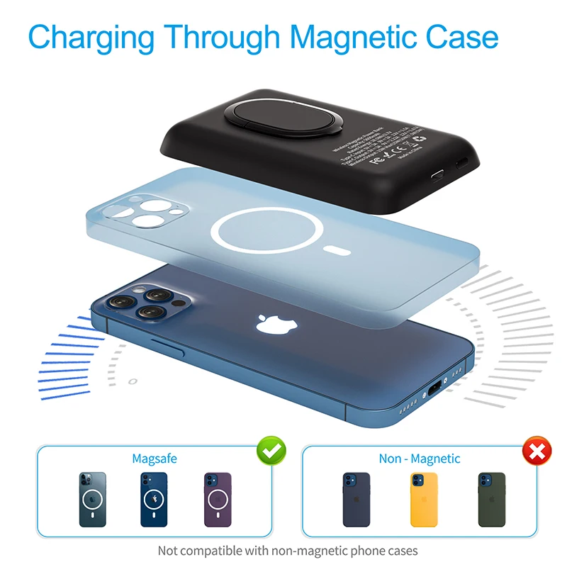 

5000mAh Magnetic Wireless Power Bank 18W Mobile Phone Fast Charger For iPhone 12 13 Pro External auxiliary Battery powerbank