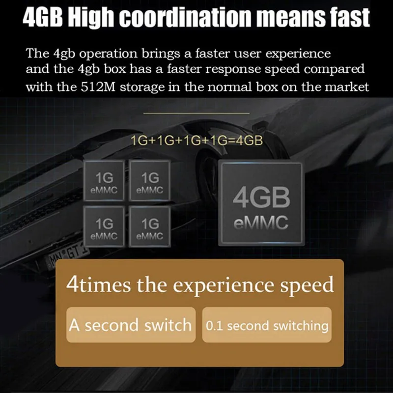 H96 MAX Plus tv Box 4 ГБ ОЗУ 32 ГБ/64 Гб ПЗУ Rockchip RK3328 к H.265 USB3.0 2 ГГц WiFi IP телеприставка |