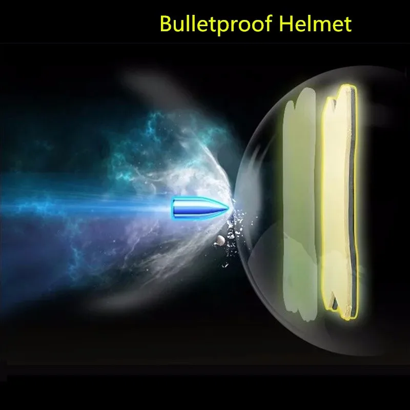 

Tactical Bulletproof FAST Helmet NIJ Level IIIA 3A Aramid High Cut Ballistic Helmets ISO Certified Military Paintball Equipment