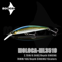 fishing accessories lure minnow weights 16g 70mm isca artificial sinking lures wobblers trolling peche a la carpe fish angeln