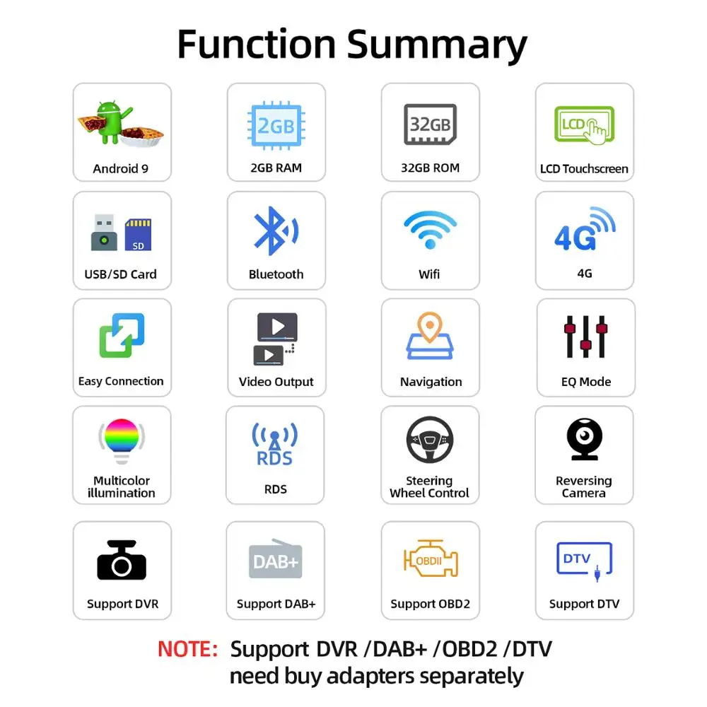 Android 9 автомобильный dvd-плеер gps навигация автомобильная радио для Volkswag/Golf/Tiguan/Skoda/Seat/Altea/Skoda Wifi Bluetooth Камера заднего вида PX6