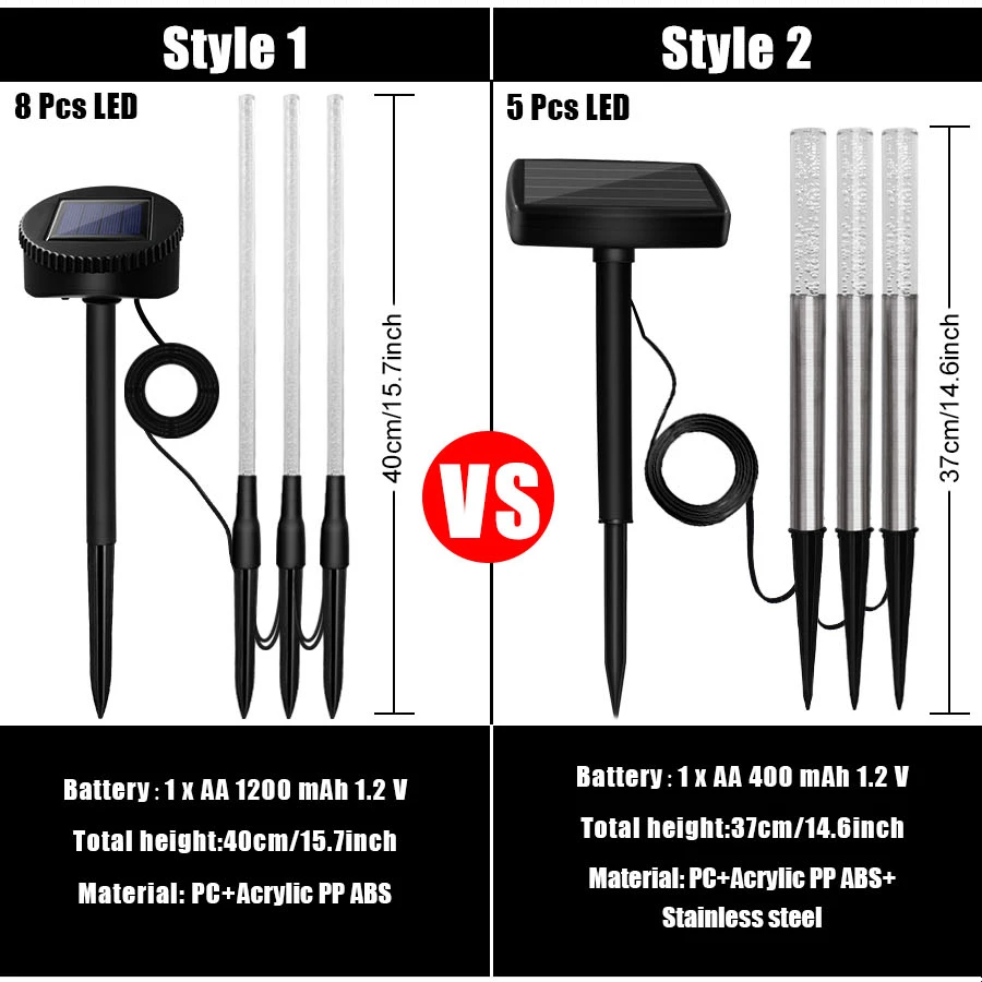 5 шт. пузырьковый Солнечный трубчатый светильник садовый уличный акриловый