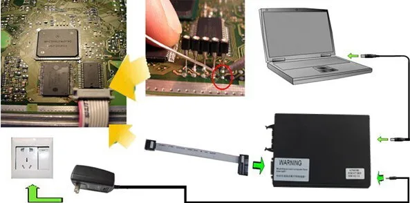 Ktag KESS V2 V2.47 KTAG 7,020 SW2.25 Kess V2 5,017 полная версия ЕС без жетонов Kess V2 V5.017 V2.47 Kess V2 Master K-tag Ktag красный