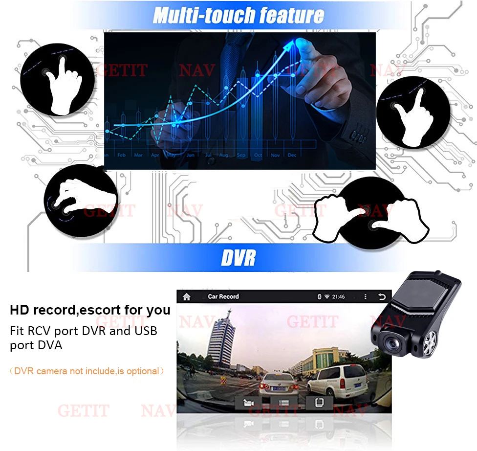 Android 9,0 Mercedes/Benz Smart Fortwo 2011 2012 2013 автомобильный dvd плеер Автомобильный RDS стерео gps Видео 5USB DSP ips