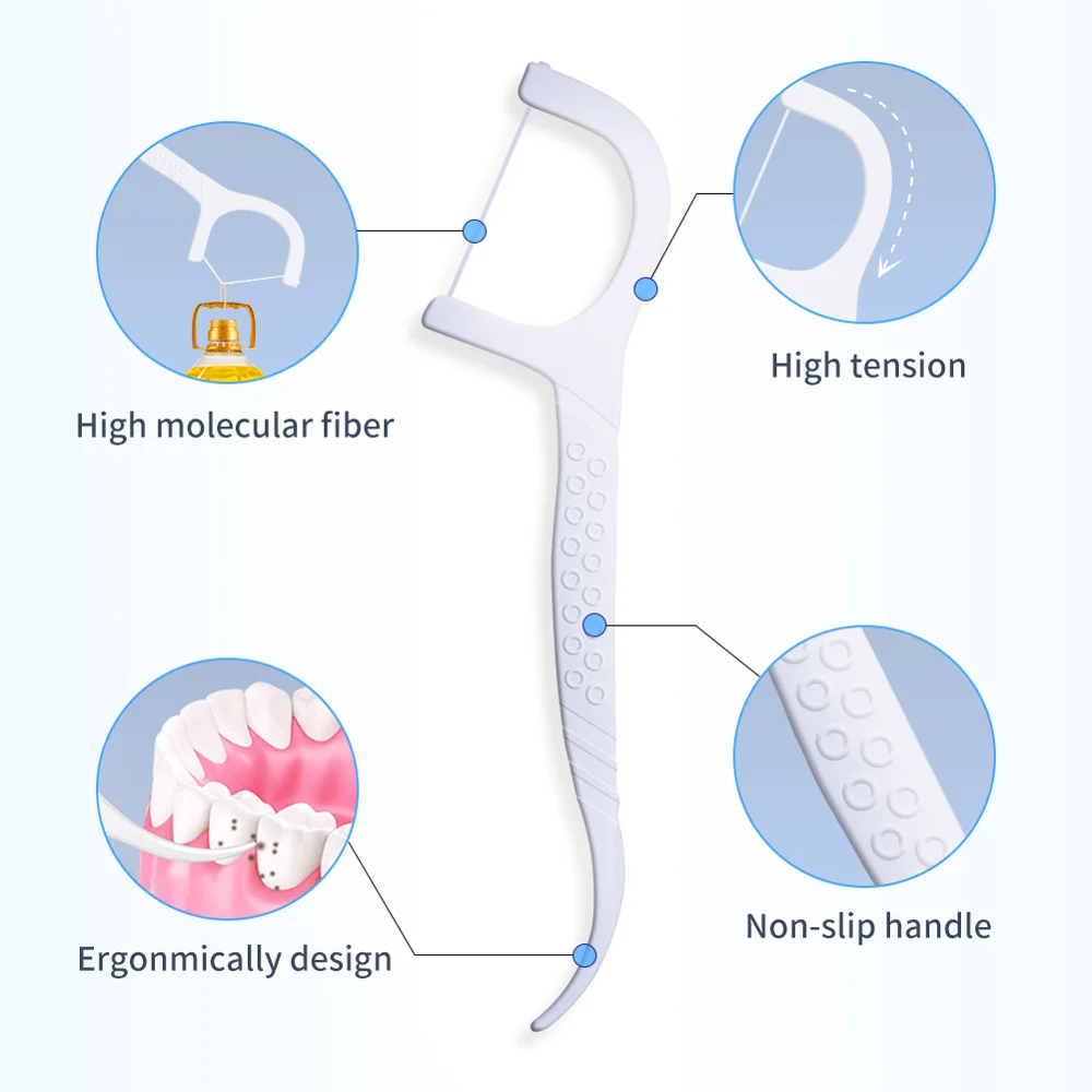 

Y-Kelin 100Pcs Disposable Dental FlossCleaning Tooth Stick 7.5cm Floss Pick Interdental Brush Flosser for Oral Cleaning