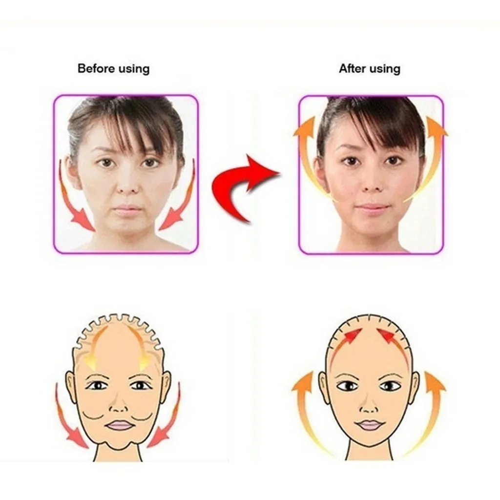 V-маска для подбородка лица лифтинга похудения ультратонкие ремни лифтинг маска