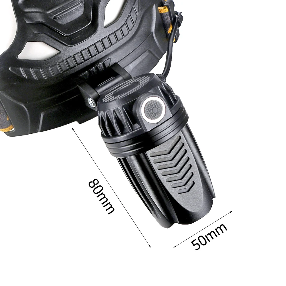 

Zoomable LED Headlight for Outdoor Fishing Camping Hiking Adventure Barbecue Auto Repair Emergency Head Lamp light