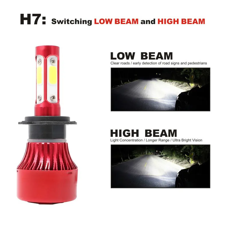 2x4 стороны H7 светодиодный фары лампы 10000LM 72 Вт COB H4 H11 HB3 HB4 9005 9006 огни автомобиля 6000 К