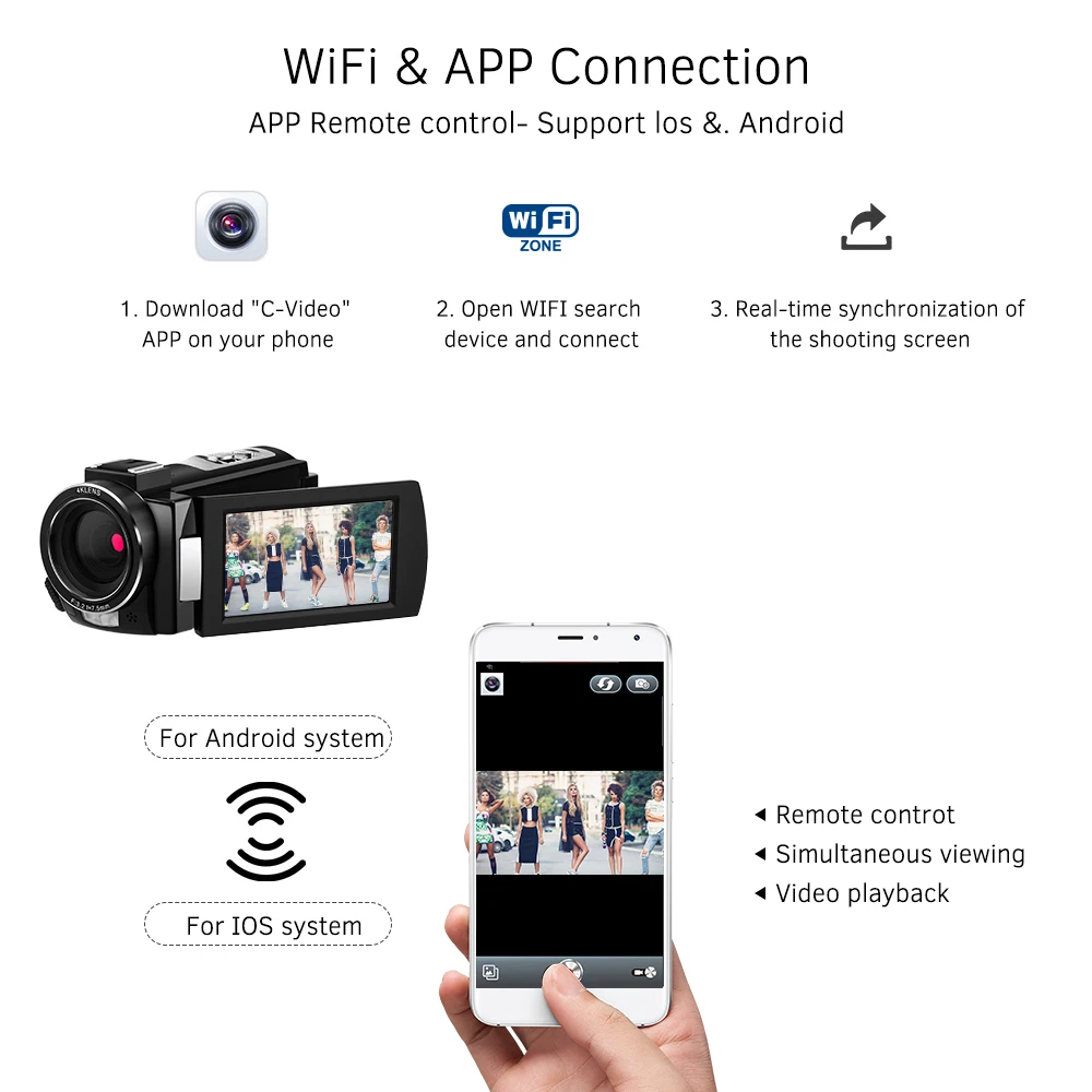 ORDRO HDV-AE8 4K WiFi 24MP 16X цифровой зум ИК Ночное Видение цифровая видеокамера DV рекордер