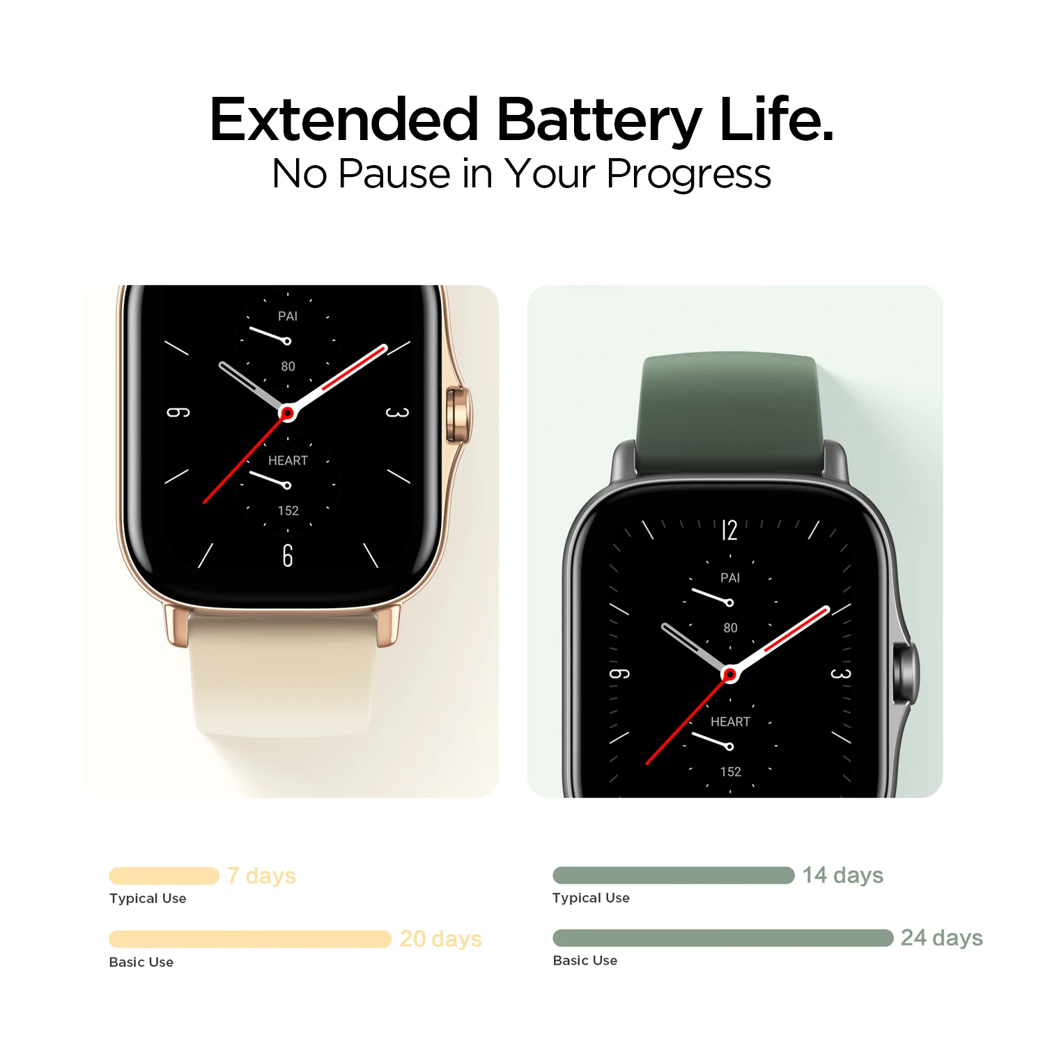 Original Global Version Amazfit GTS 2e Smartwatch Alexa Built-in 1.65'' Sleep Monitoring 90 Sports Modes Smart Watch for Andriod