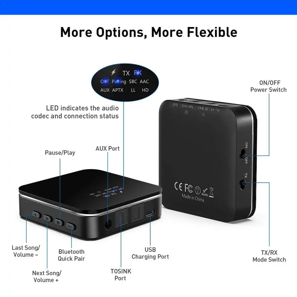 Aptx HD/LL Bluetooth 5,0 аудио передатчик приемник беспроводной адаптер 3,5 мм Aux/RCA/цифровые оптические адаптеры для ТВ/колонки/автомобиля