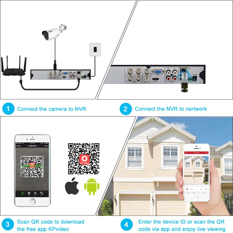 Хранитель CCTV 4CH 1944P комплект камеры AHD P2P HDMI H.264 DVR система видеонаблюдения водонепроницаемый открытый безопасности 5MP камера комплект