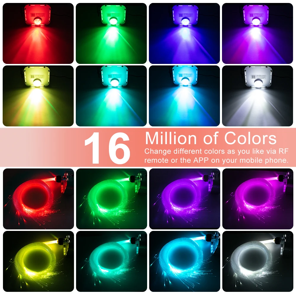 Звуковой активный 32W Мерцание светодиодный волоконно оптический звезда