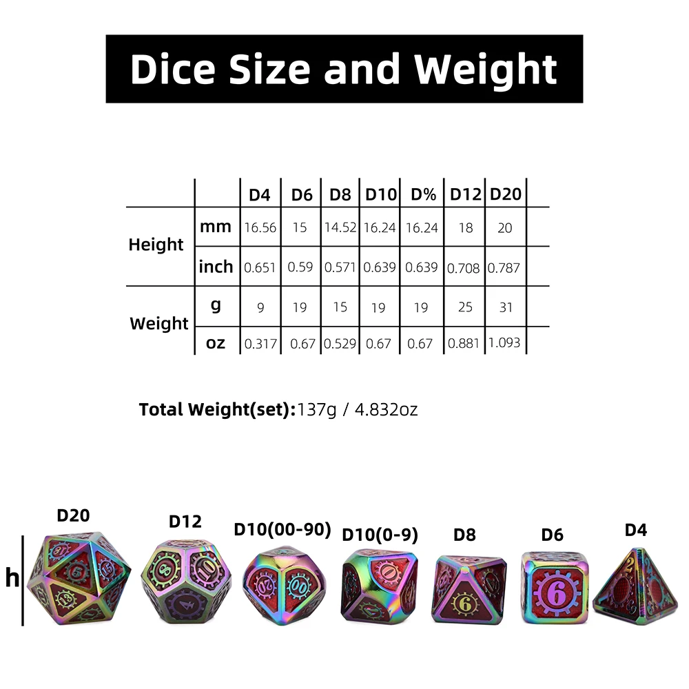 Механические игральные кости для настольных игр RPGs 7 шт./компл. металлические со