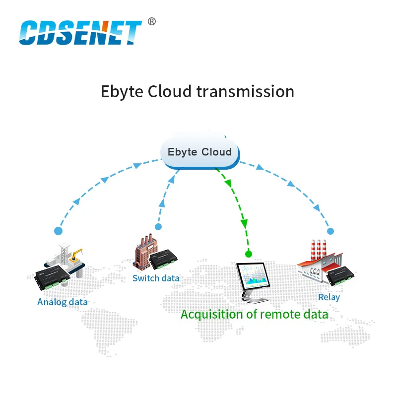 Цифровое количество интерфейса RS485 Ethernet интерфейс Modbus TCP RTU релейный выход