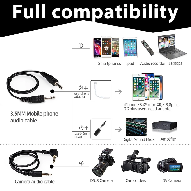 Портативный беспроводной UHF Mic Lavalier отворотом микрофон система с приемником