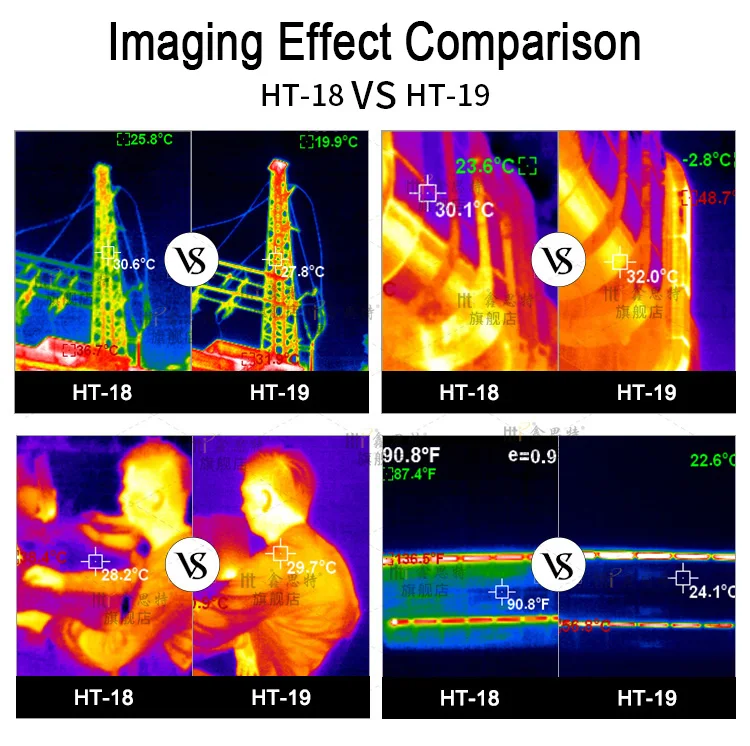 HT-19 3.2in Full Angle TFT Display Screen Infrared Thermal Imager Thermometer | Инструменты