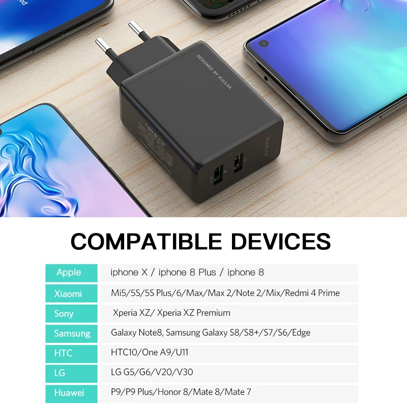 KUULAA Quick Charge 4.0 3.0 USB Charger 30W QC3.0 PD Fast Charging 2 Plug Mobile Phone For iPhone Samsung Xiaomi | Мобильные
