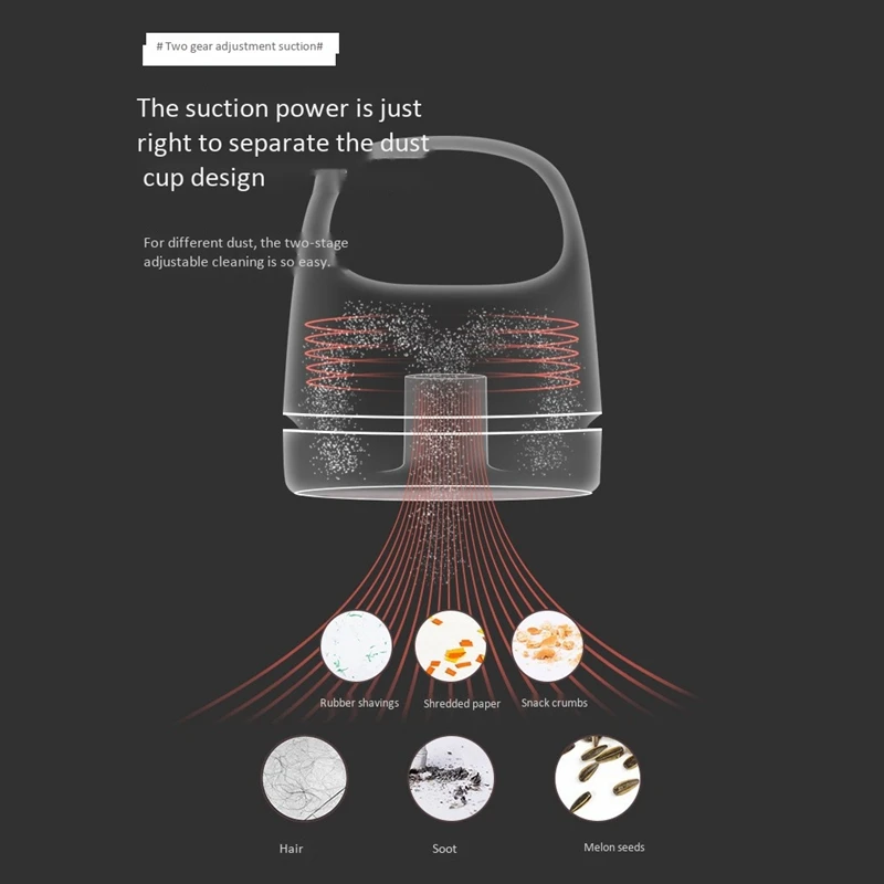 Ручной Мини-пылесос портативный Настольный Аккумуляторный Пылесос с