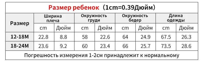 Рождественская семейная Пижама для папы, мамы и ребенка; одежда для сна; комплект одежды для родителей и детей; зимний комбинезон в клетку