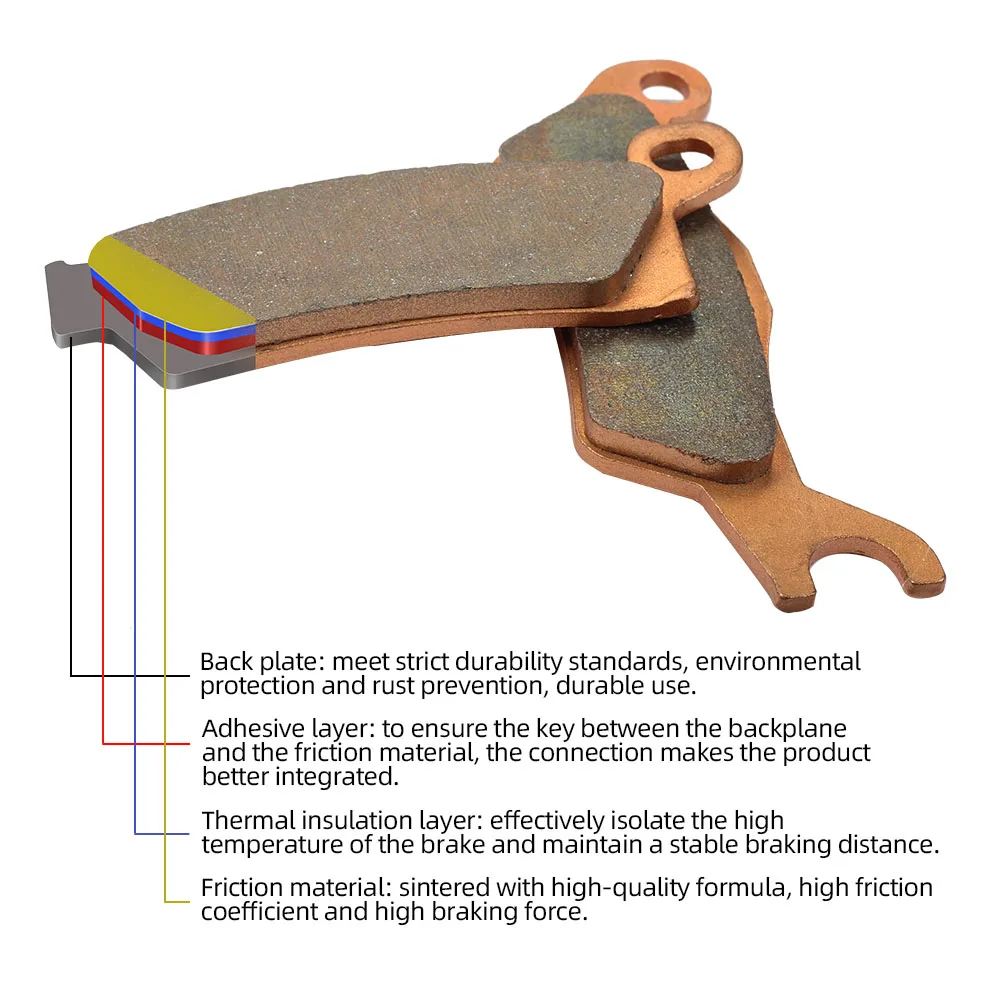 Dasbecan автомобильные спеченные металлические жесткие тормозные колодки для Can Am