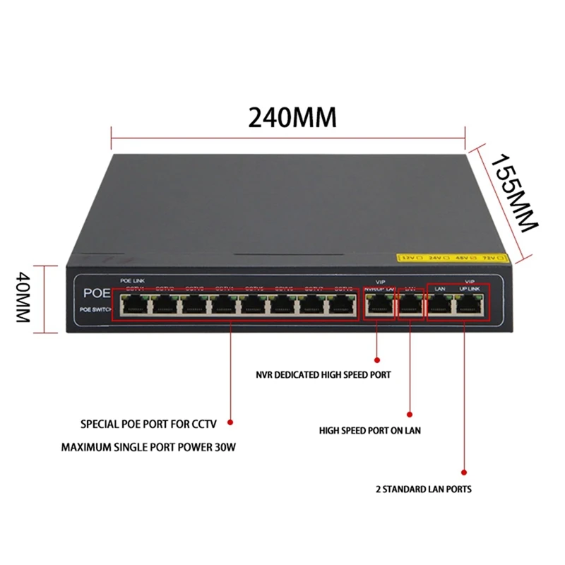 

8+4 Fast Ethernet Switch 48V Standard POE Switch NF1208 Network Switch Monitoring Splitter