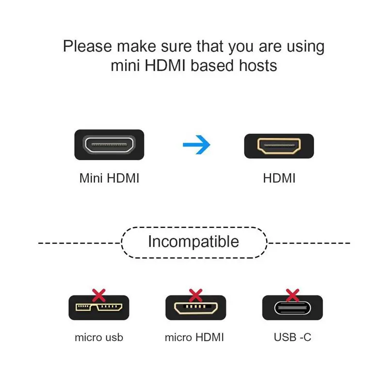 Топ мини HDMI к кабель создание кабеля 0.5ft Mini штекер Женский адаптер поддержка 1080P
