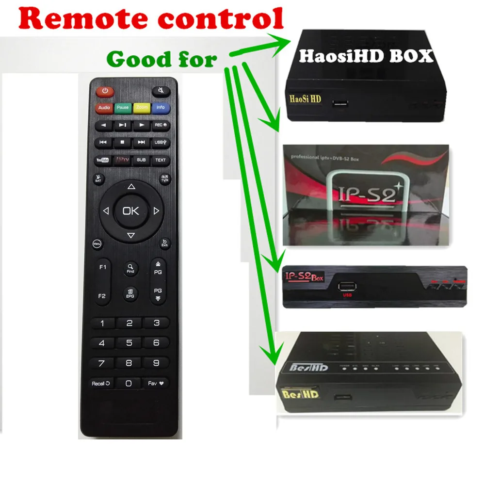 

Best Original TV Remote Control For Ip S2 Plus Ips2 4u LCD TV