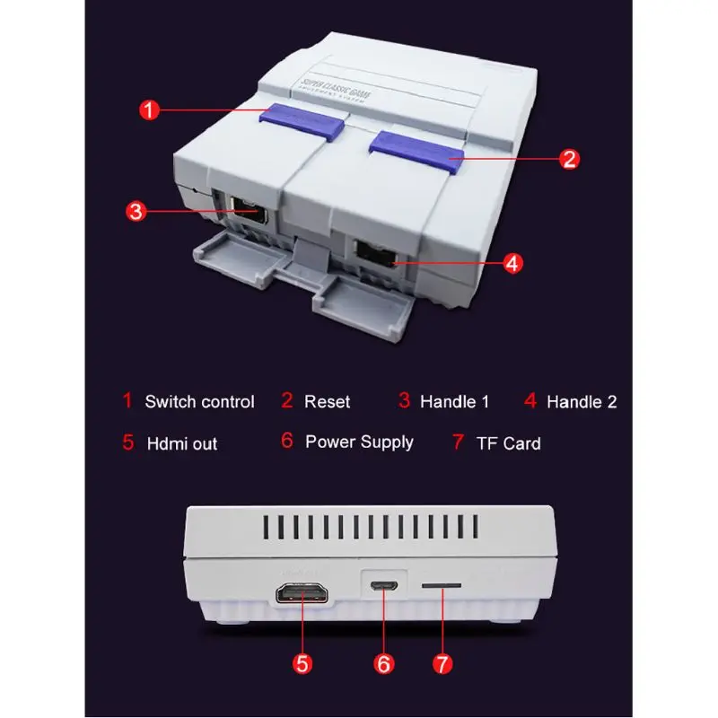 Игровая консоль с 821 встроенными классическими играми NES TF-картой ТВ-выходом 1