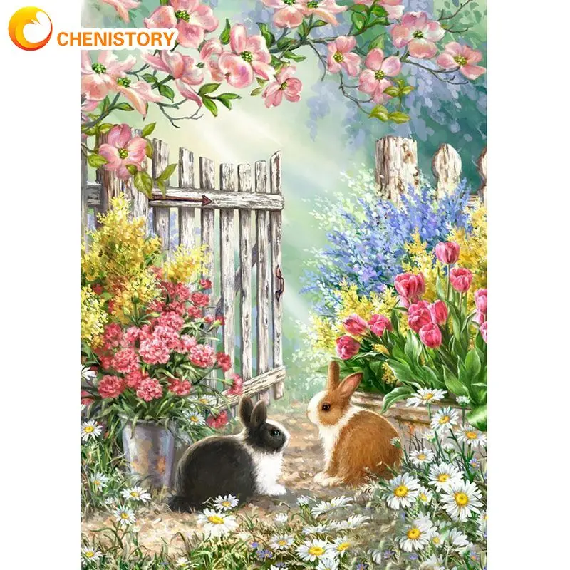 

Картина по номерам на холсте, с изображением цветов