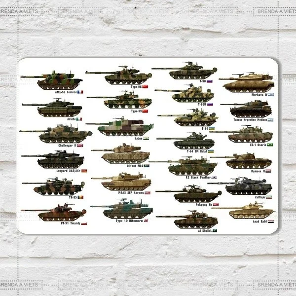 

Retro wall decoration home decoration World's Main Battle Tanks Vintage Retro Tin Sign Man Cave Decor Garage Bar Pub Decor