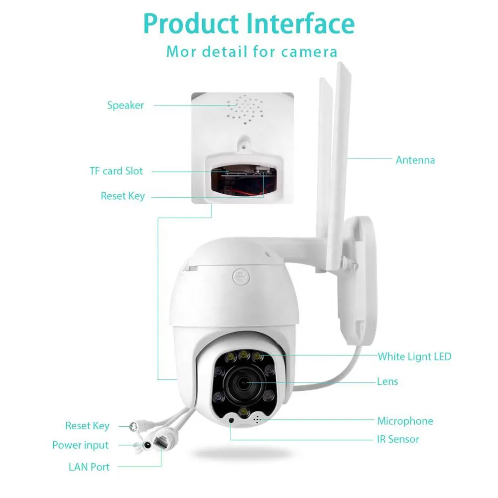 IP камера наружная водонепроницаемая 1080P Wi Fi 4 кратный зум 360 °|Камеры