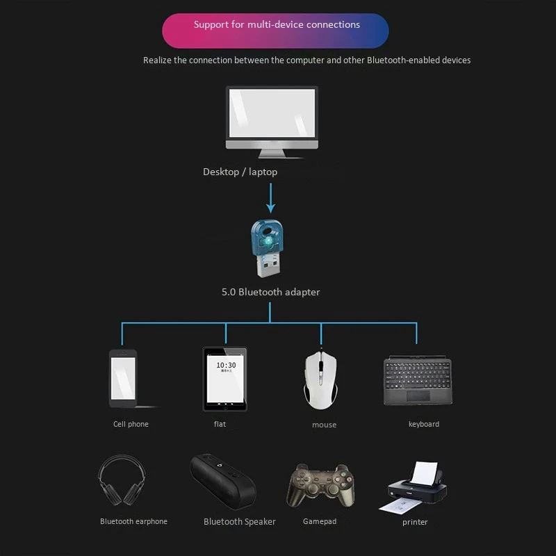 USB Bluetooth 5, 0  Bluetooth  5, 0  Bluetooth   o