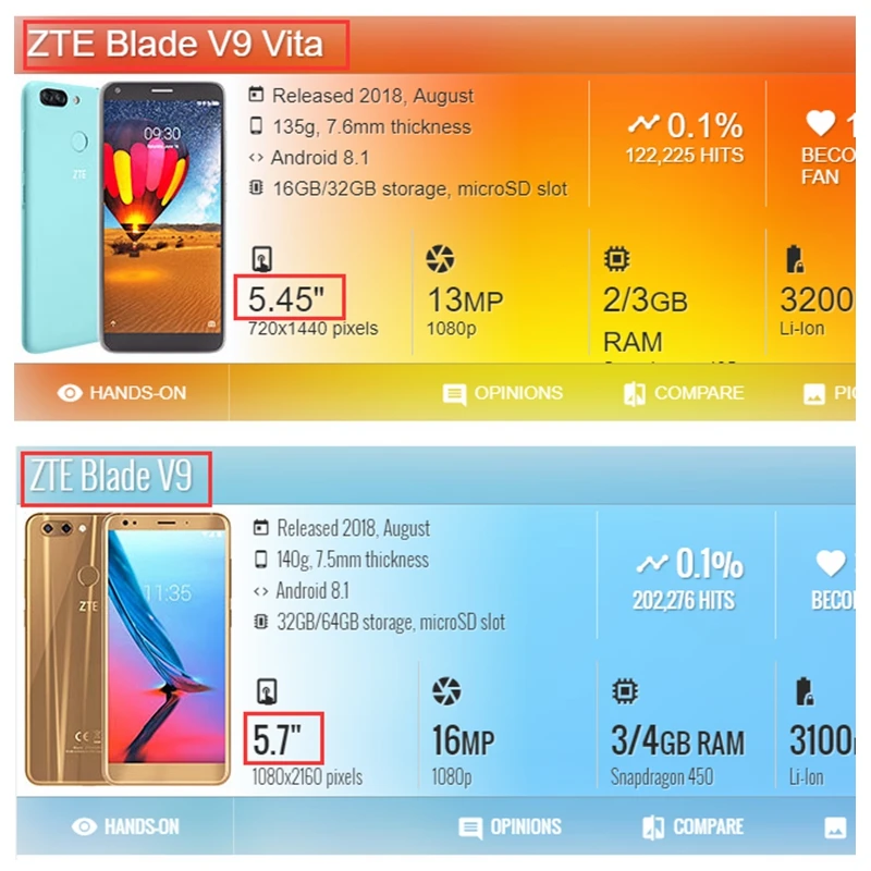 5,7 дюймов чехол для телефона zte Blade V9 Мягкий силиконовый чехол задняя крышка для zte Blade V9 Funda Capa для zte Blade V9 защитный чехол