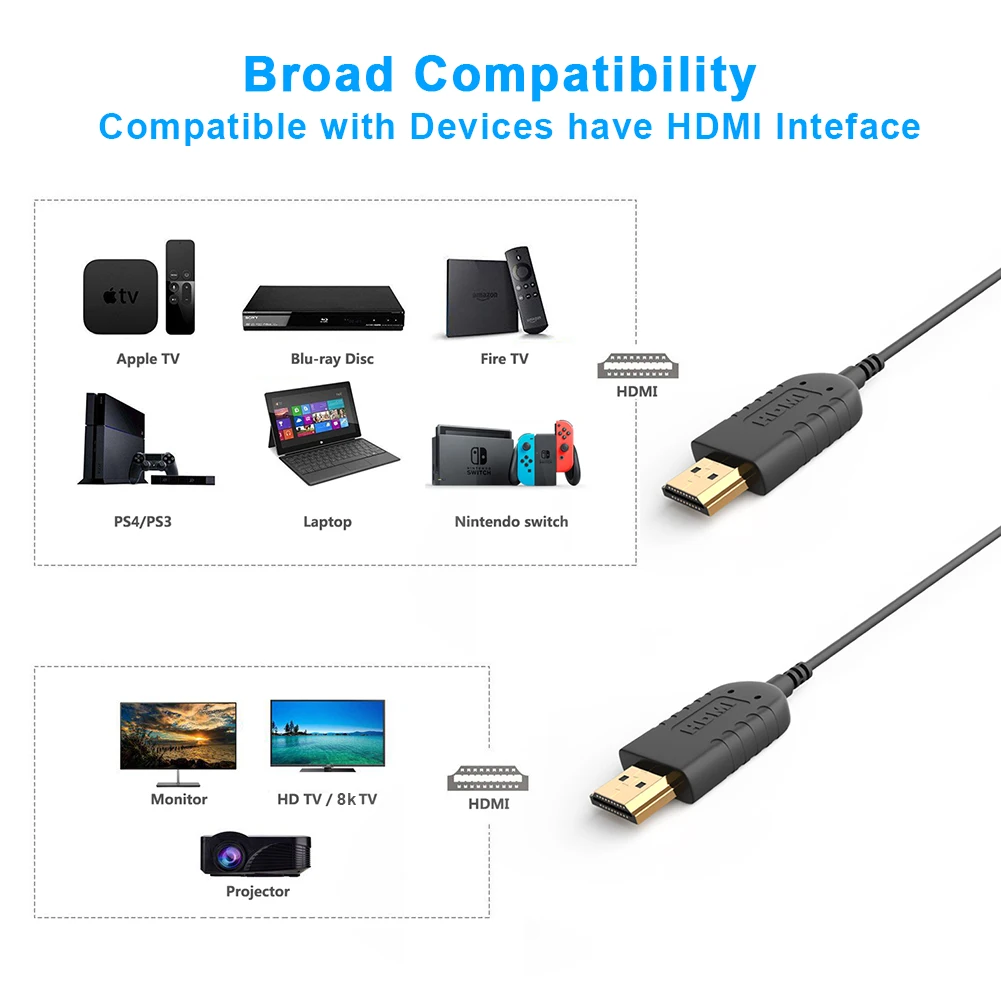 FOINNEX ультра тонкий HDMI кабель 48 Гбит/с 3.28FT 8K @ 60 Гц супергибкий Тонкий 2 1 шнур