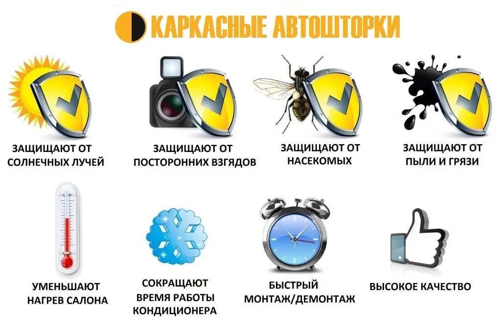 Шторка каркасная Toyota Caldina 245 2002-2007 передние на магнитах (мелкие) | Car Curtains