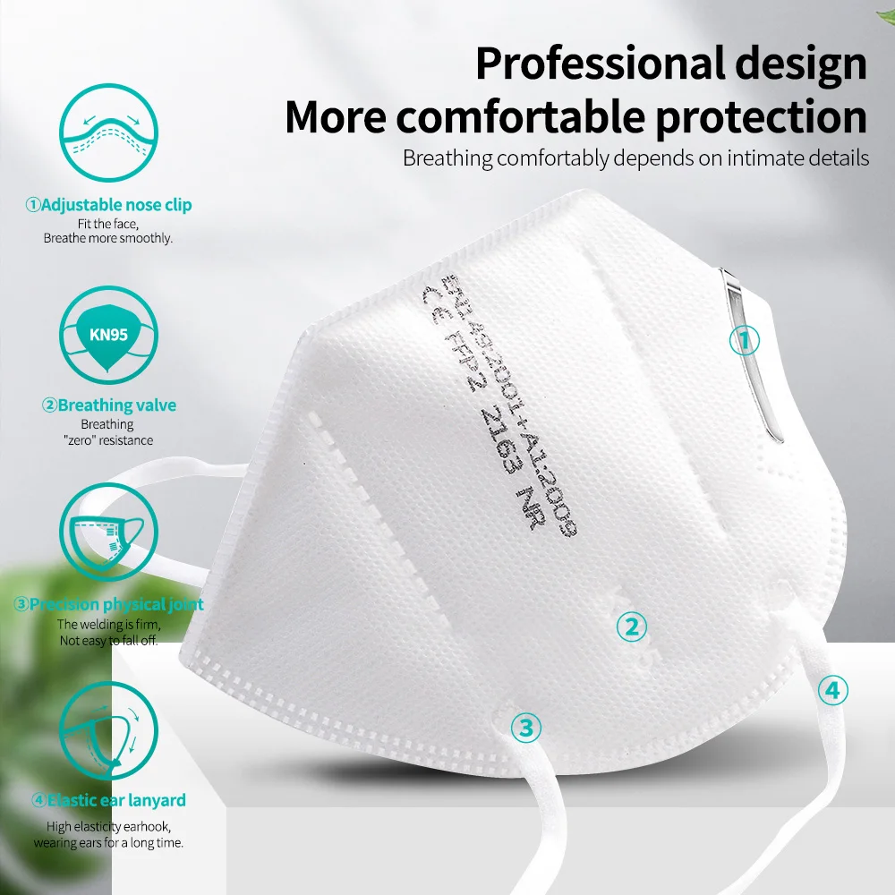 5 слоев KN95 маски CE FFP2Mask многоразового использования Безопасность Anti-PM2.5