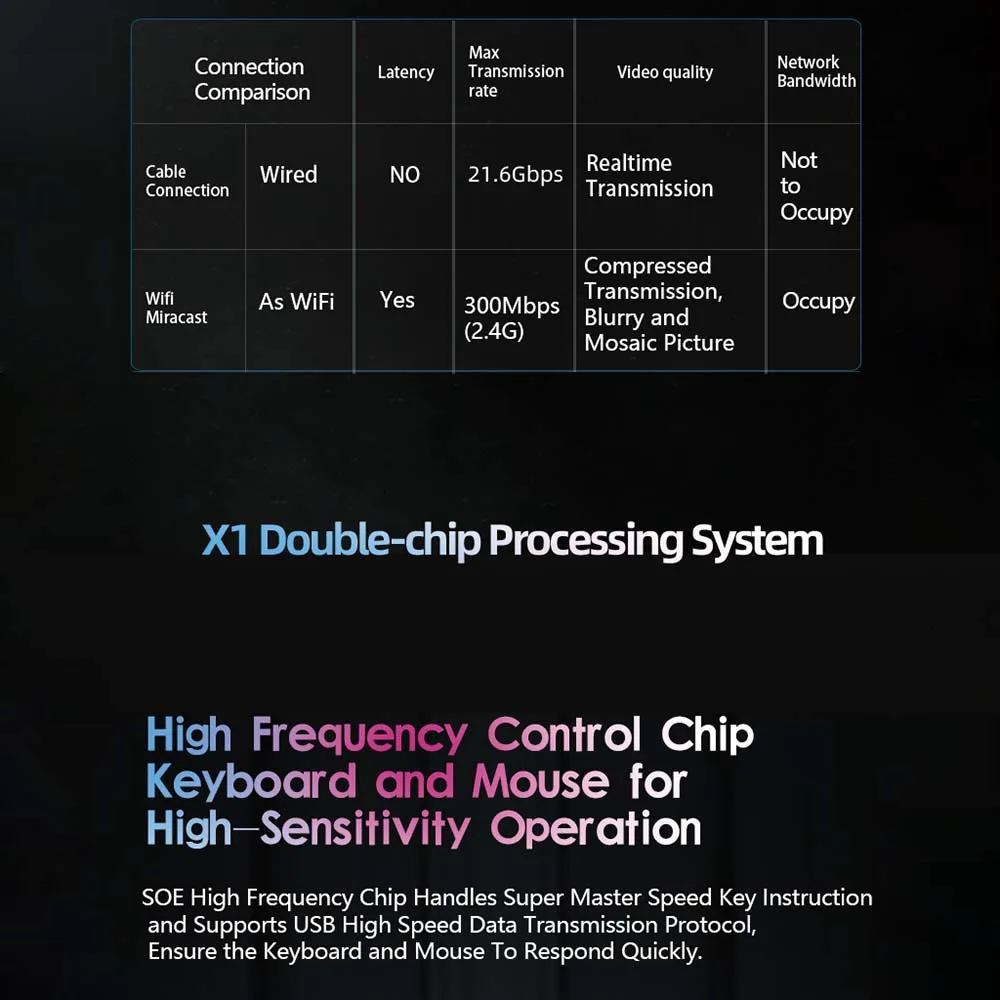 2020 Type-C Mobile Game Controller Keyboard Mouse Converter FR-X1 Large Screen Accessories | Электроника