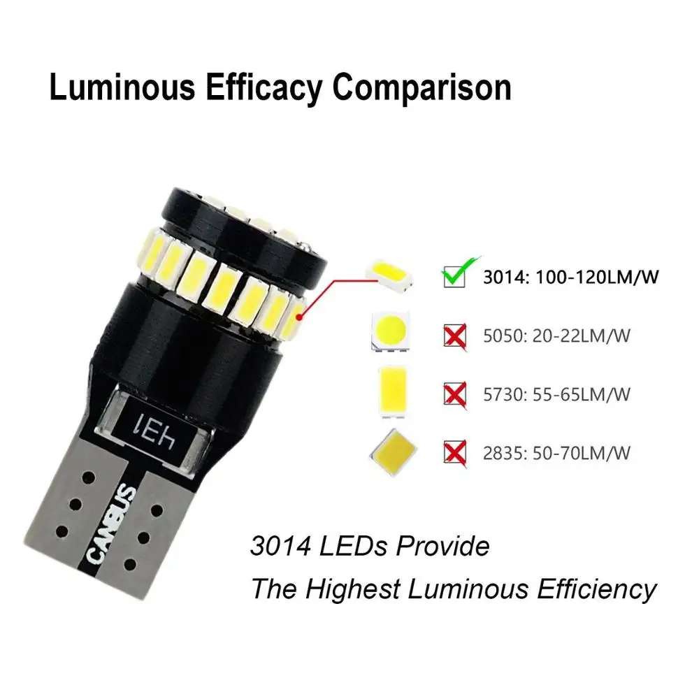 2x T10 501 194 W5W SMD 24 светодиодный автомобильный HID Белый клиновидный светильник |