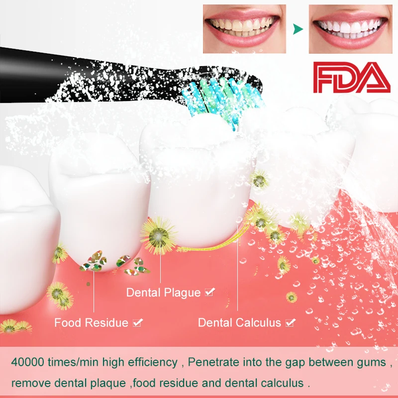 Электрическая зубная щетка 5 режимов перезаряжаемая водонепроницаемая - купить