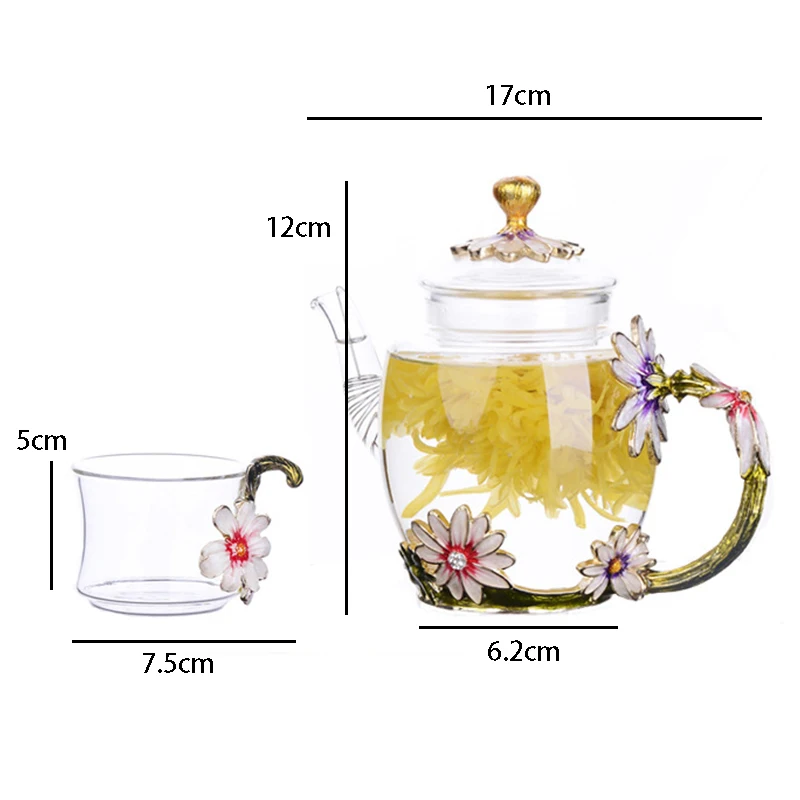 7 шт./компл. Подарочная коробка эмаль Чай посуда наборы для ухода за кожей красное