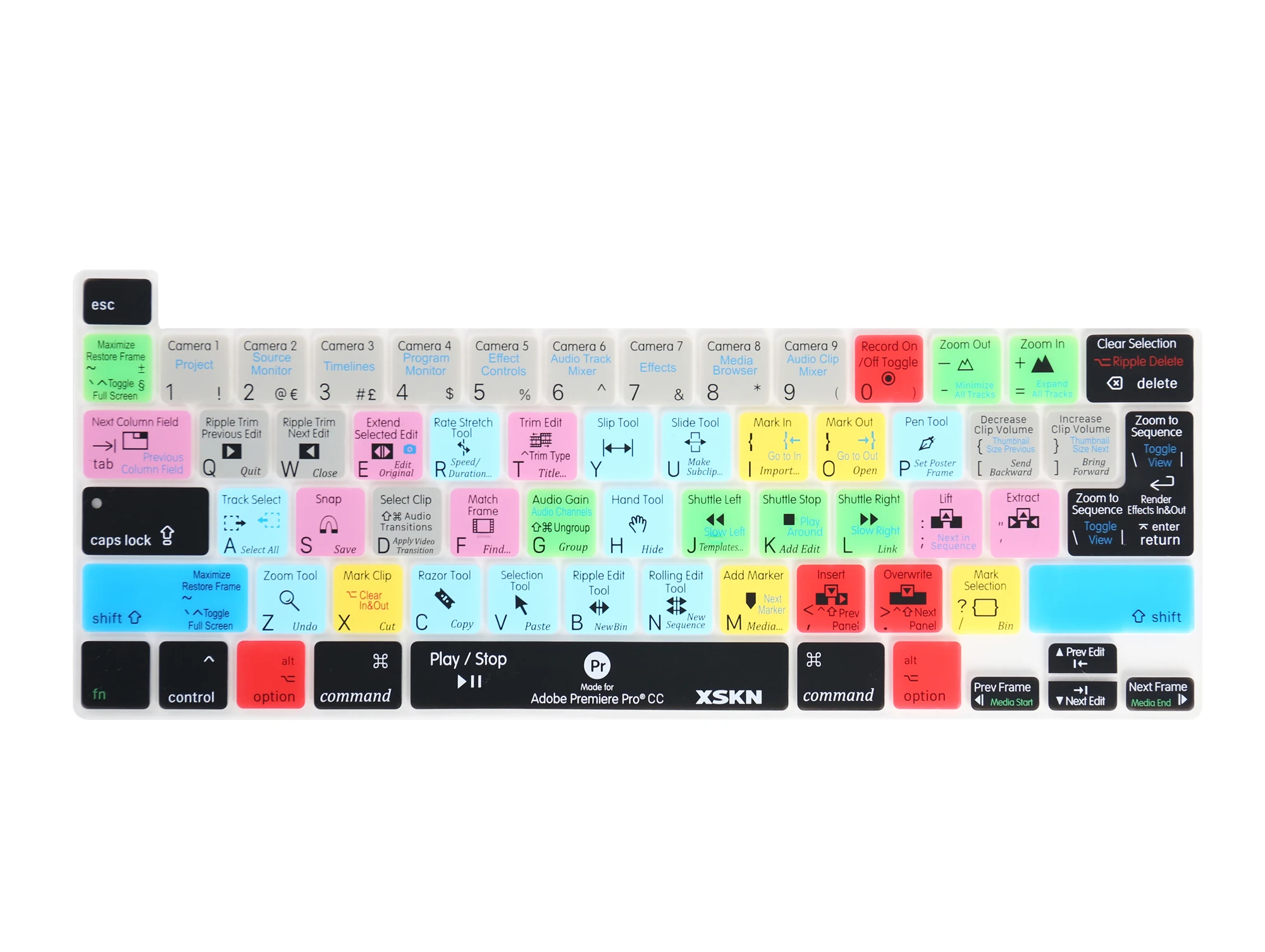 Чехол XSKN для клавиатуры с быстрыми клавишами нового MacBook Pro 13 3 дюйма Touch Bar A2338 M1 A2251