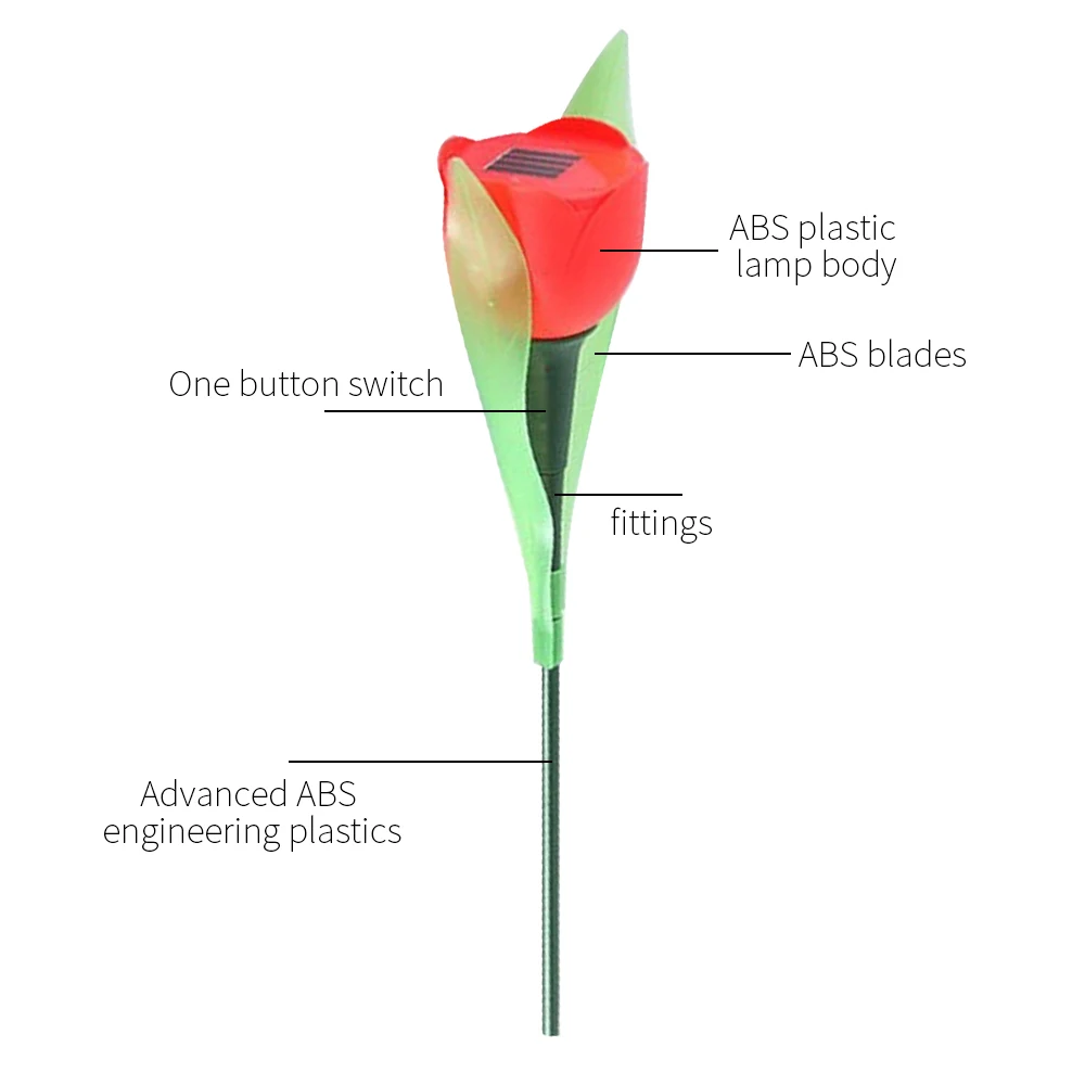 4 шт./комплект водонепроницаемые уличные фонари на солнечной батарее