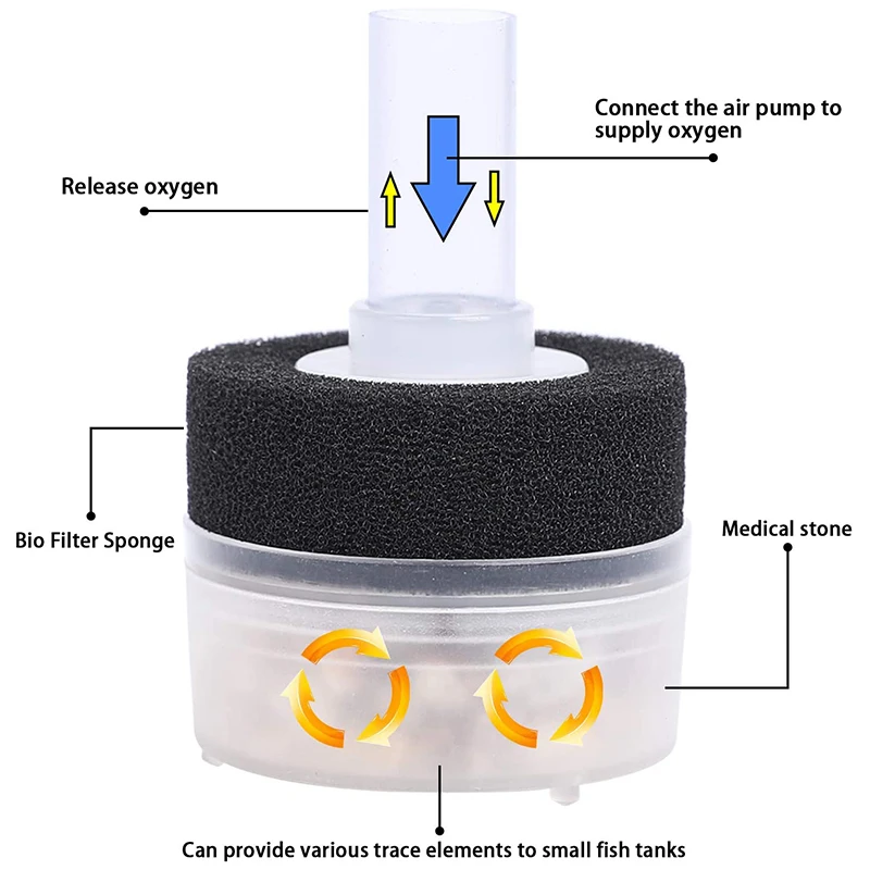 4 шт Пневматический Средний Био фильтр губка аквариум Aqua потока воздушный насос