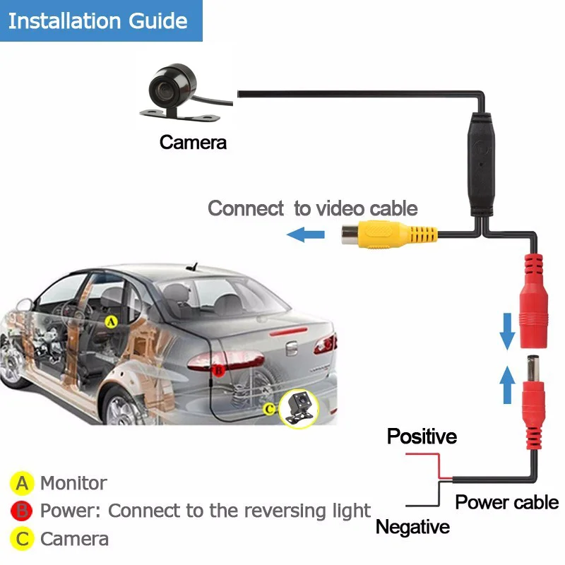 Камера заднего вида LEXXSON водонепроницаемая камера с зеркалом или без | Автомобили