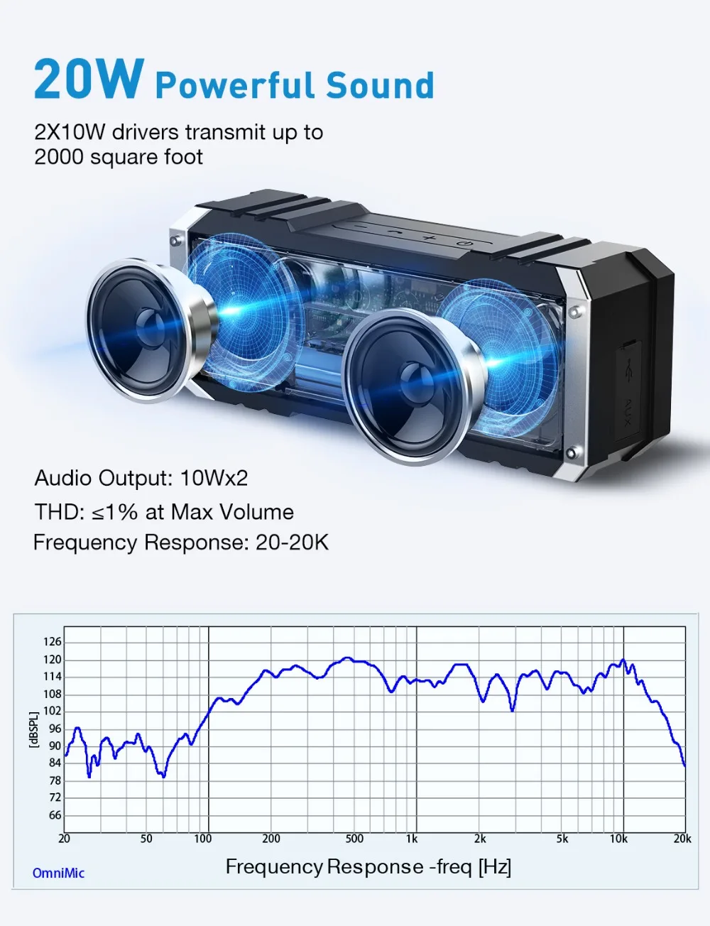 Профессиональный VTIN водонепроницаемый Bluetooth динамик Высококачественные