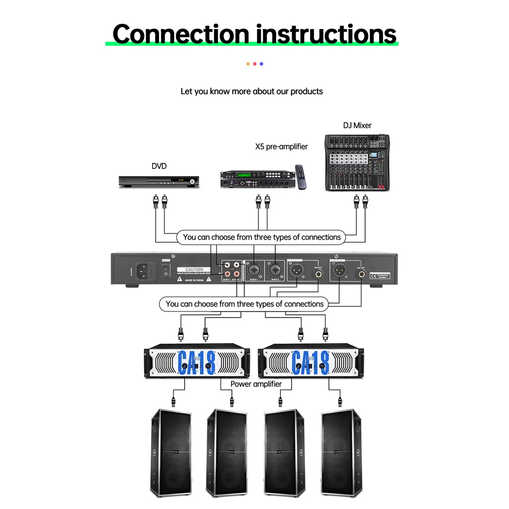 31-полосный графический эквалайзер аудио цифровой контроллер оборудование