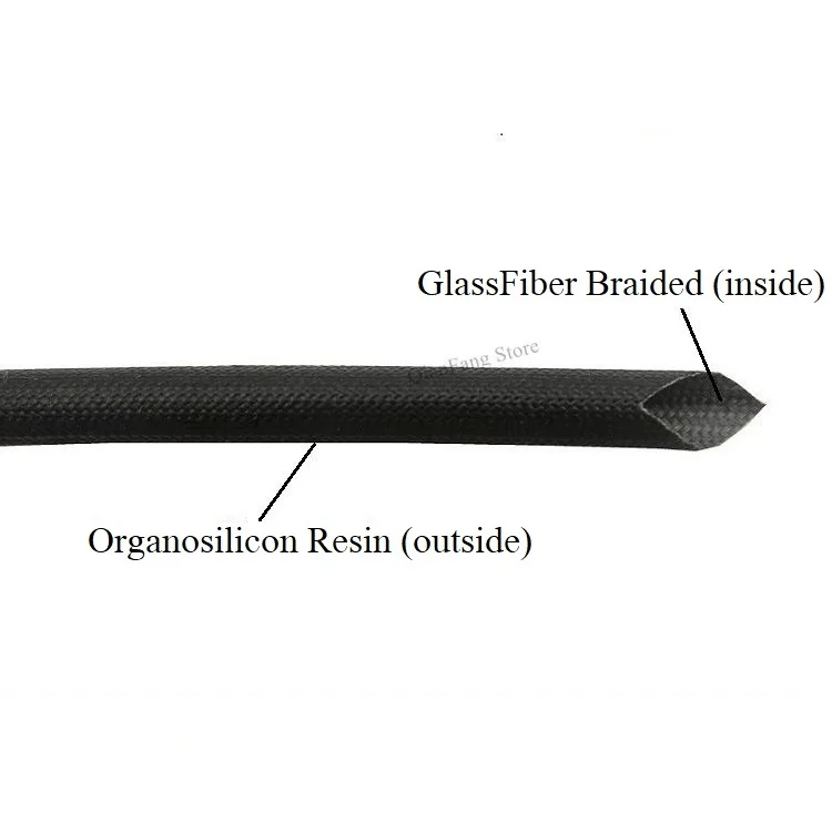 ID 2 5 мм Стекловолоконный кабель изоляционный мягкий плетеный химический трубный