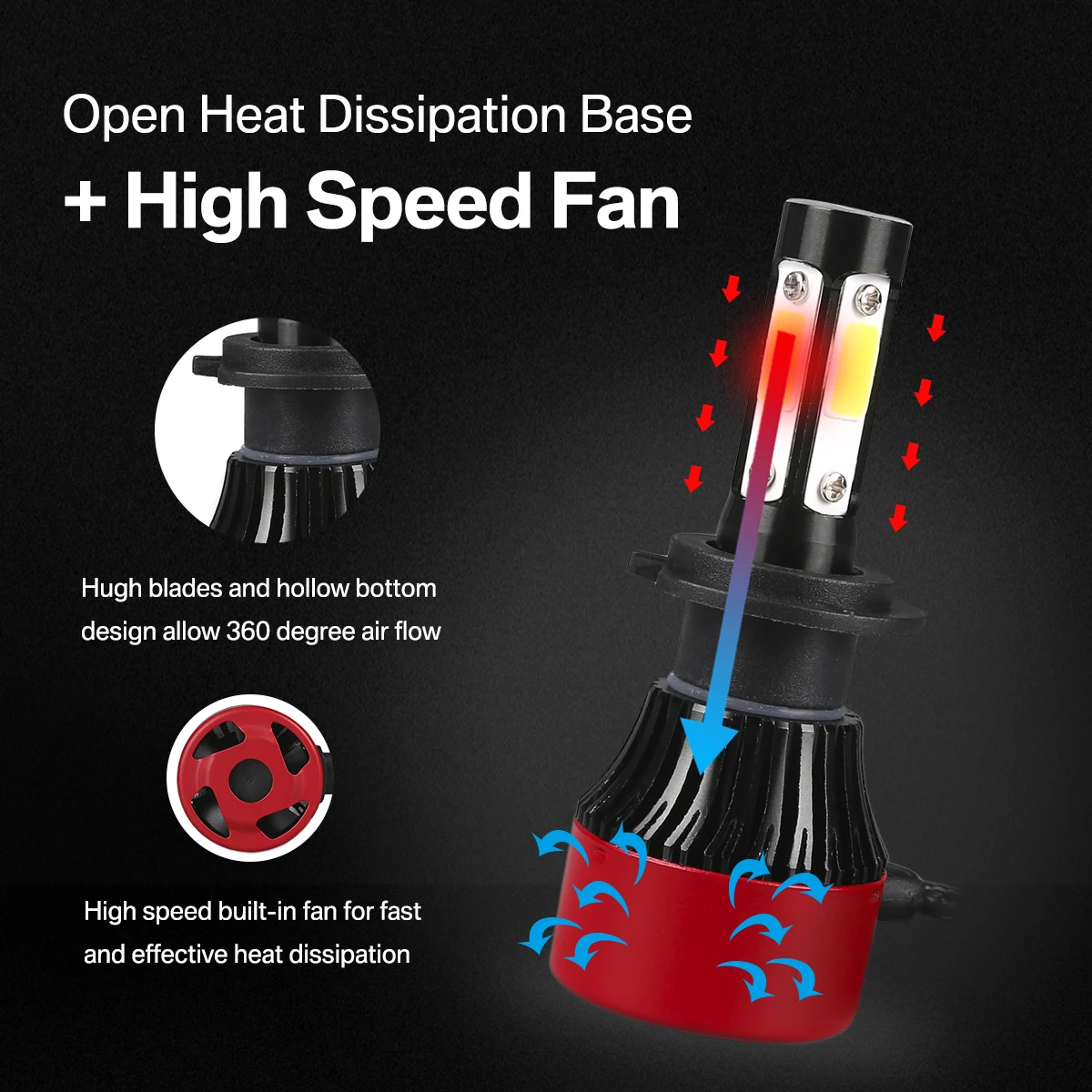 Черный красный 4 стороны COB светодиодный головной светильник лампочка H7 H11 9005 9006 X7